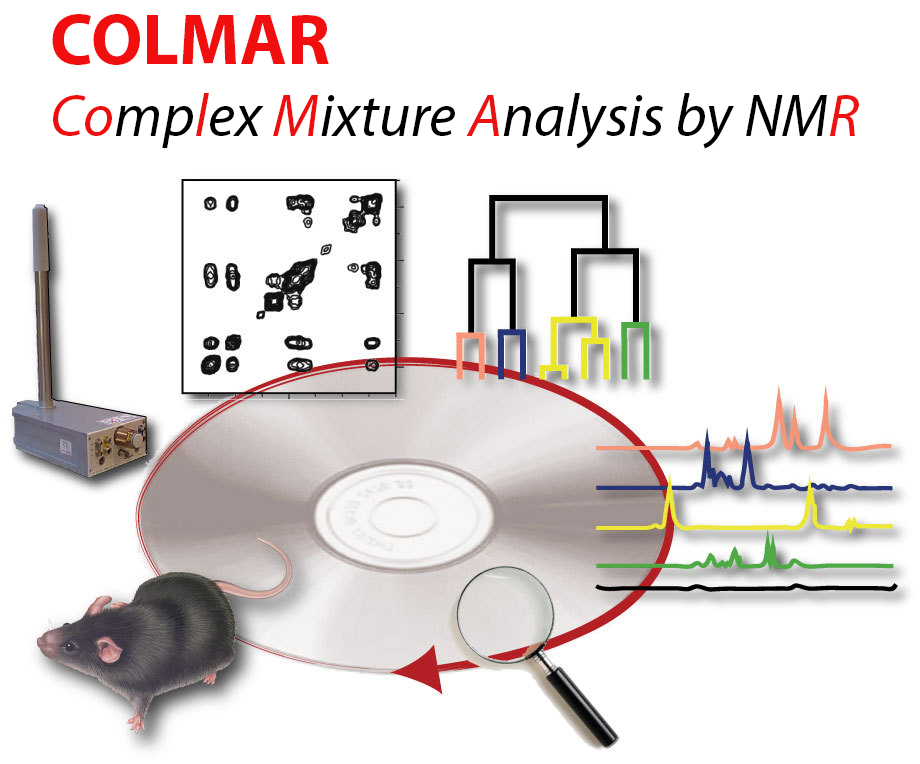 keyword: colmar Metabolomics Metabolic Metabolite Metabolome Metabonomics Databank Database Library Identify Identification Complex Mixture Analysis 
